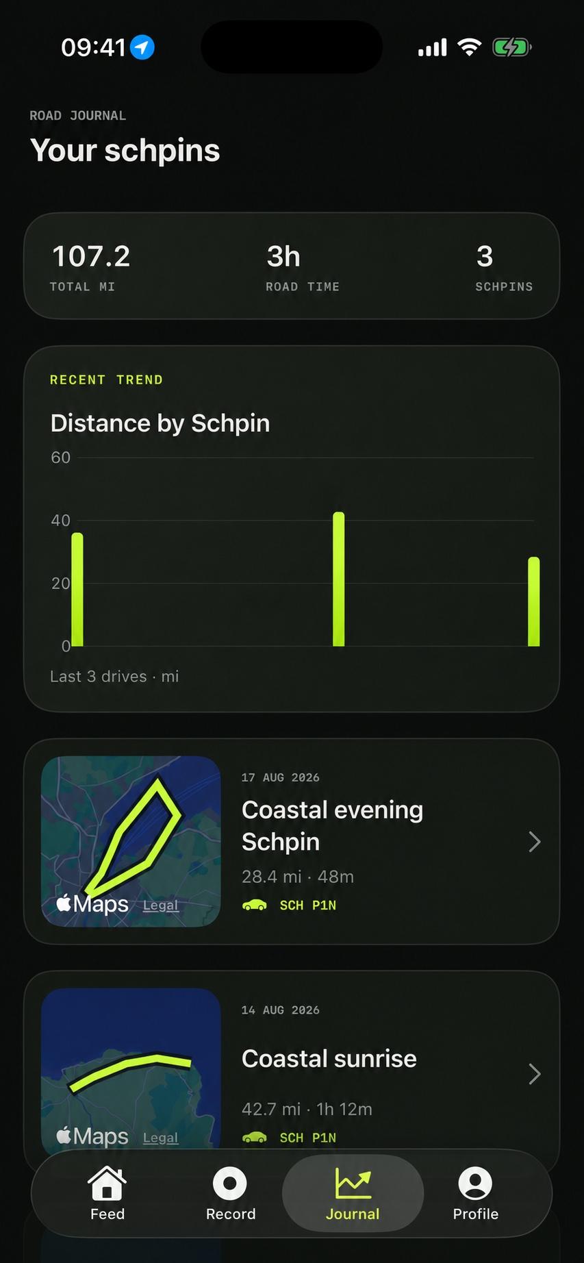 Schpin road journal showing drive trends and mapped journeys